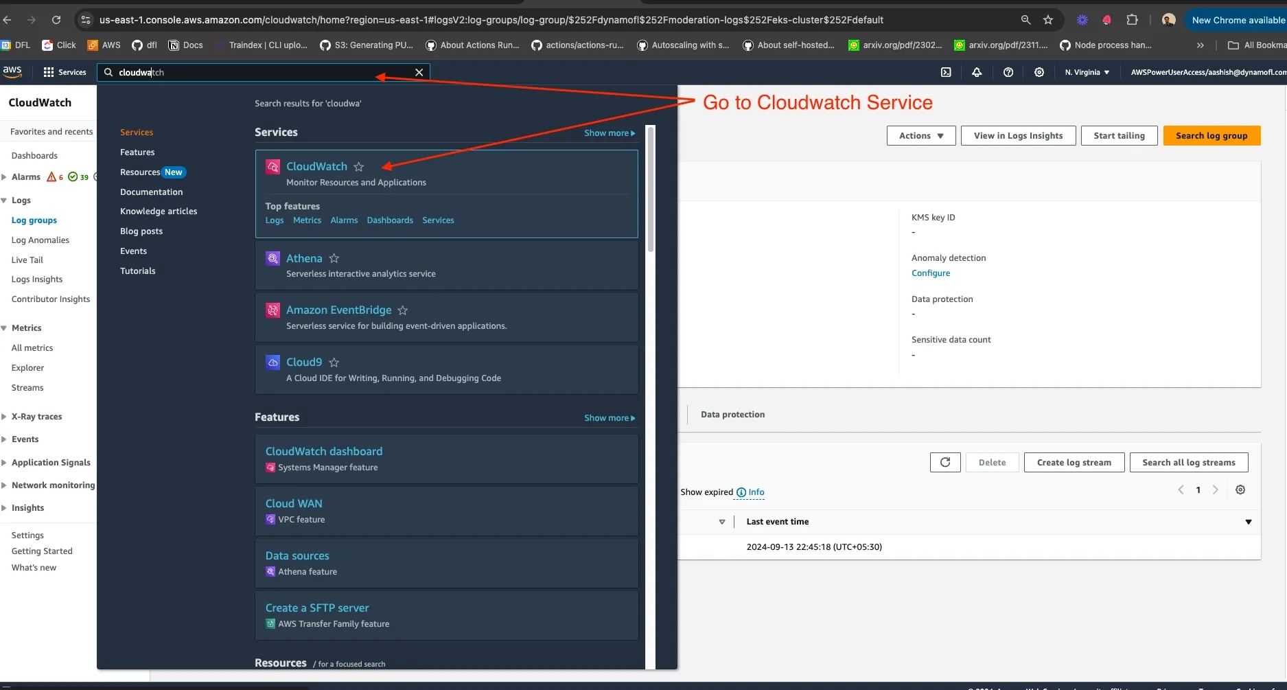Cloudwatch Service