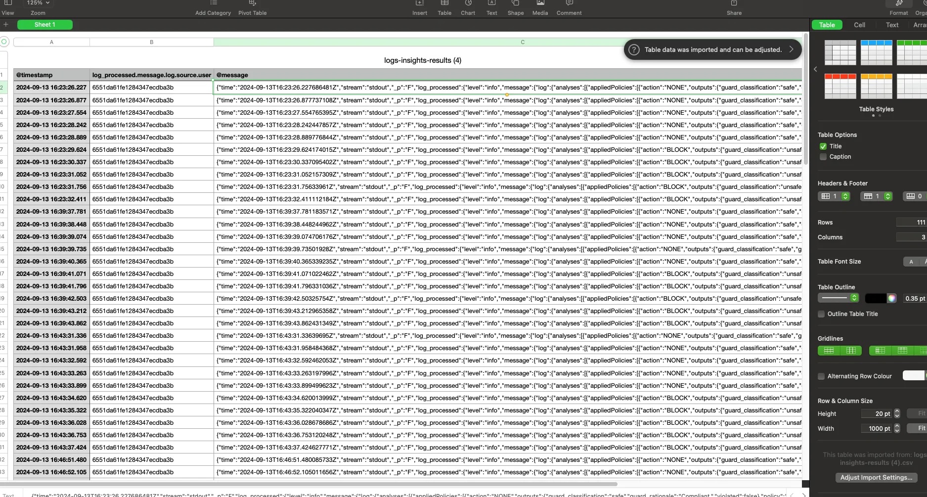 CSV Details