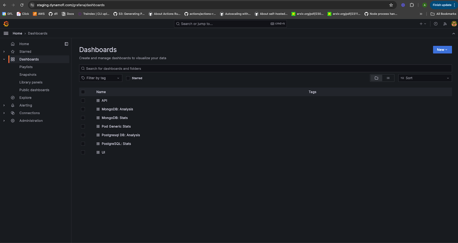 Dashboard Menu