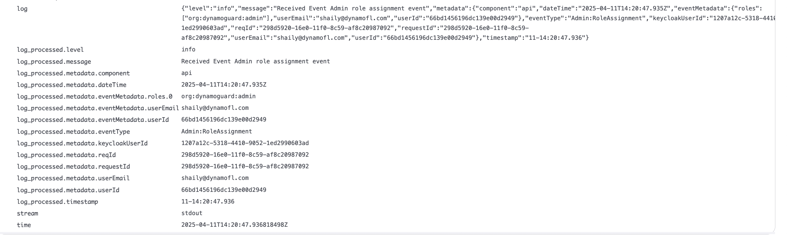 Log Query Result