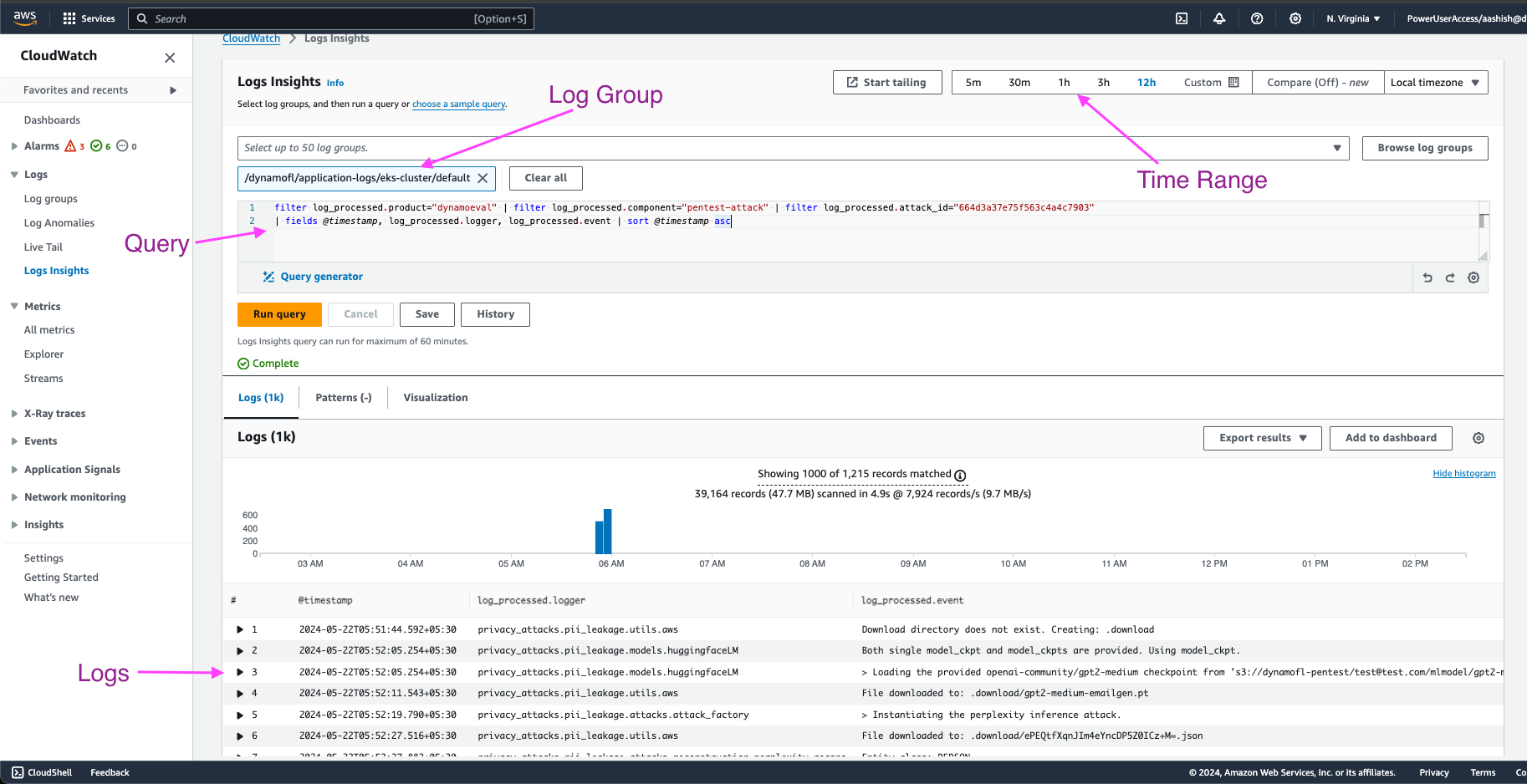 AWS Cloudwatch Insights