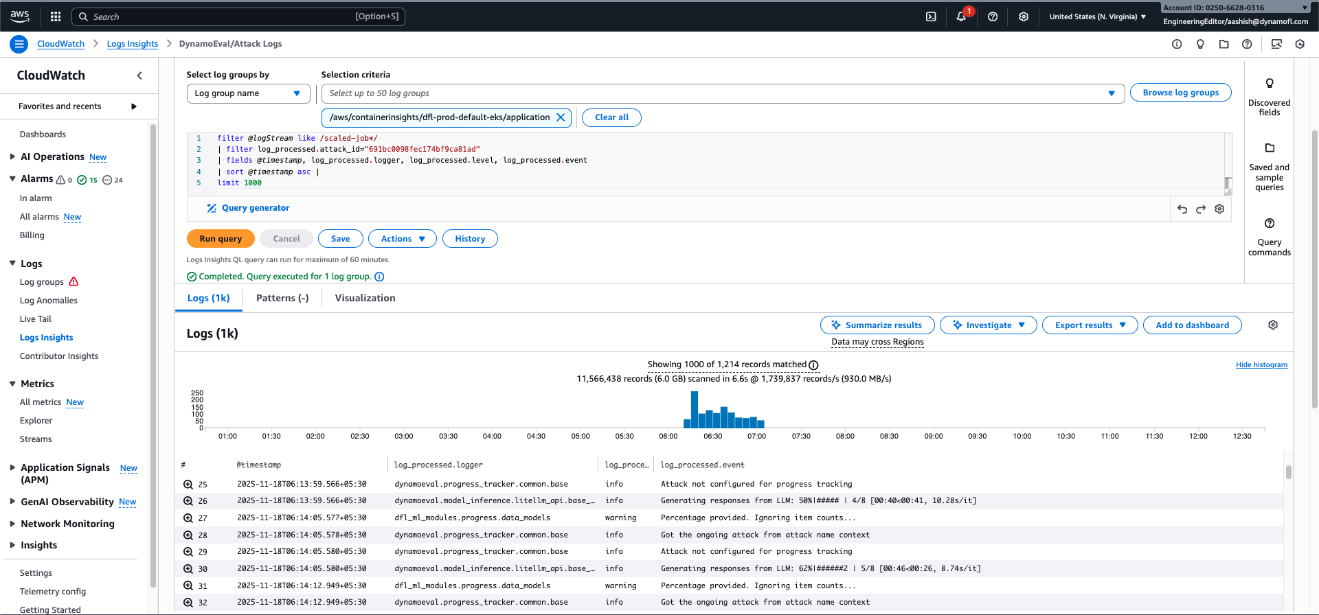 AWS Cloudwatch Insights