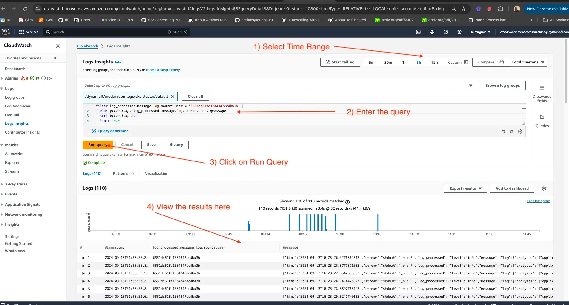 Log Group Insights